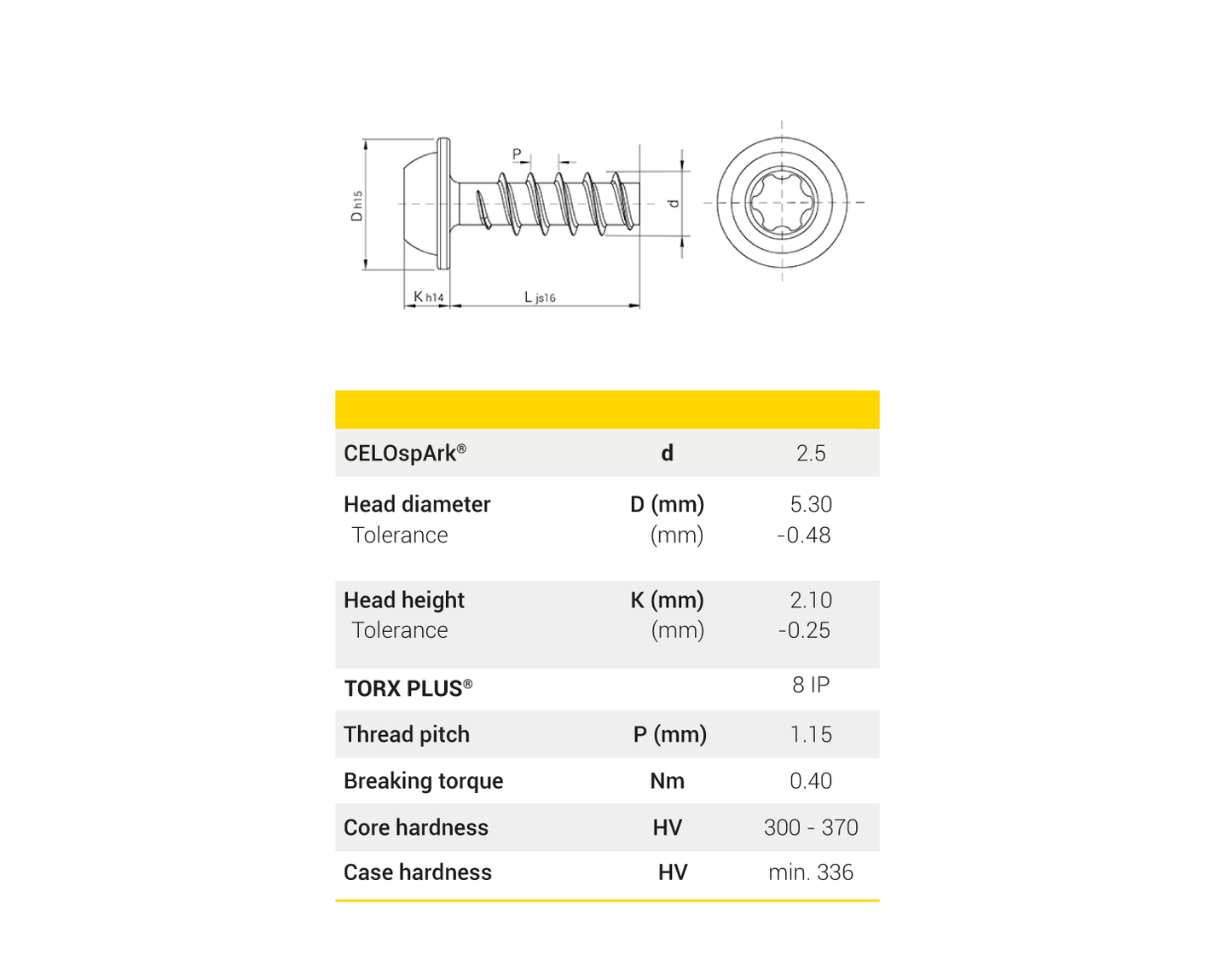 CELOspArk® Schrauben, Linsenkopfflanschf, TORX PLUS®
