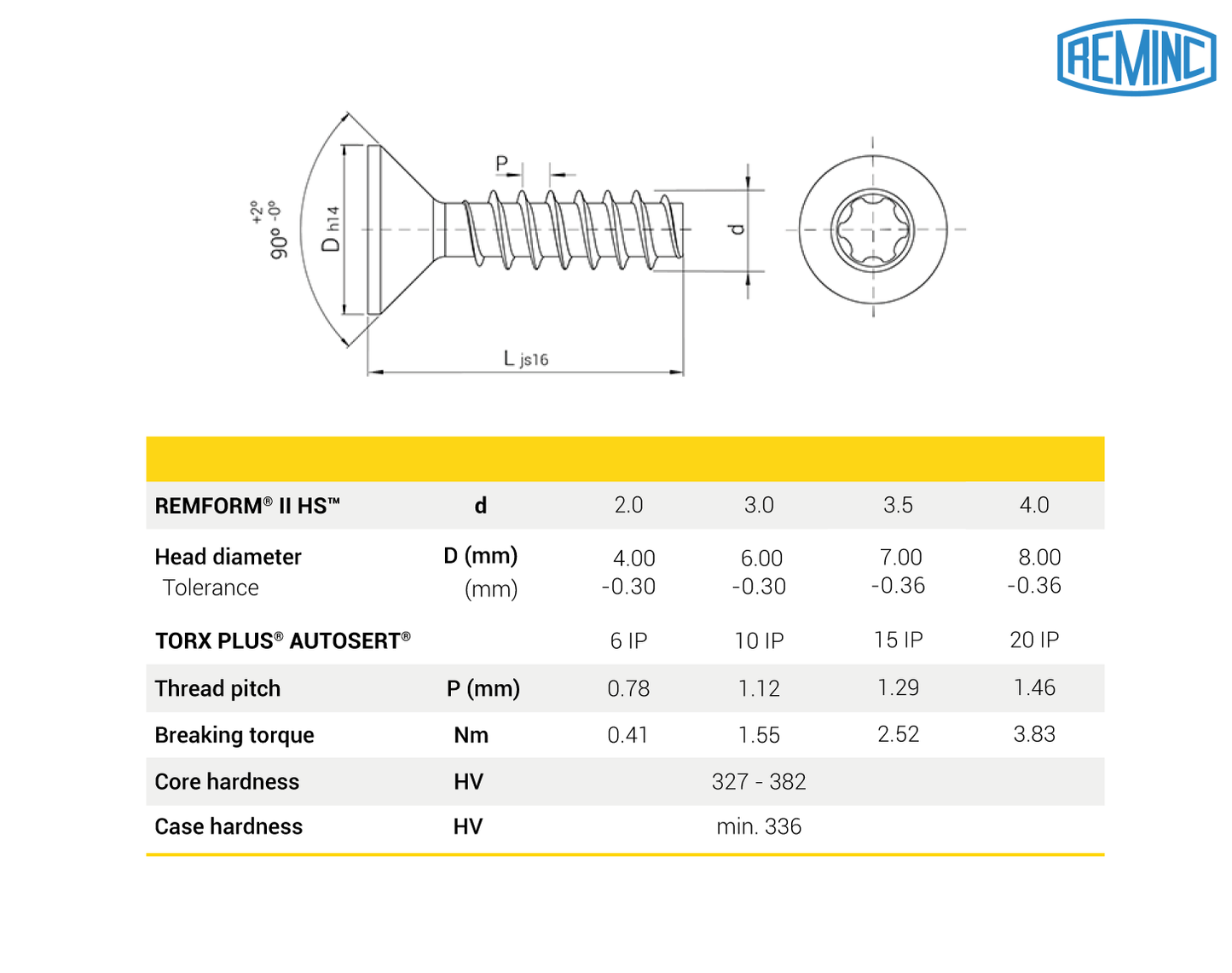 Vis REMFORM® II HS™, Tête fraisée, TORX PLUS® AUTOSERT®