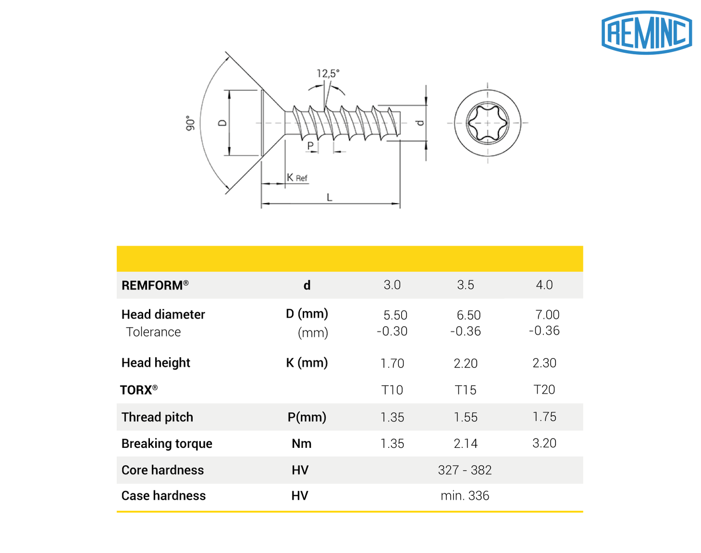 Tornillo REMFORM®, Cabeza avellanada, TORX®