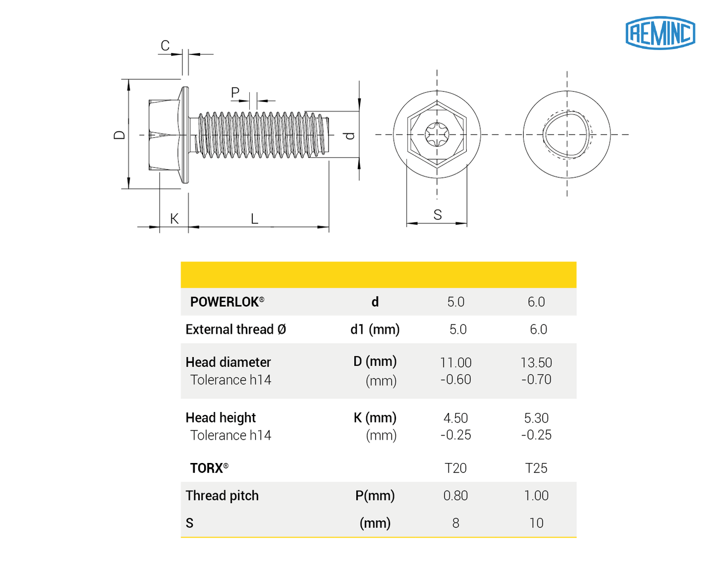 POWERLOK® Licensed screw, Hexagonal flange head TORX® recess