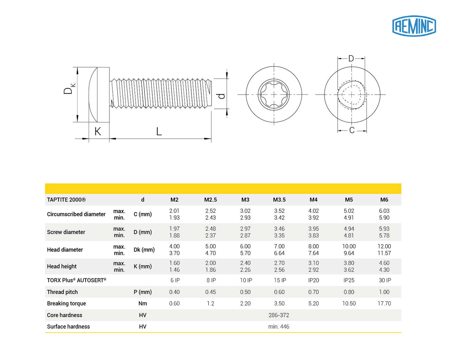 TAPTITE 2000® Licensed screw, Pan head TORX PLUS® AUTOSERT® (metric sizes)