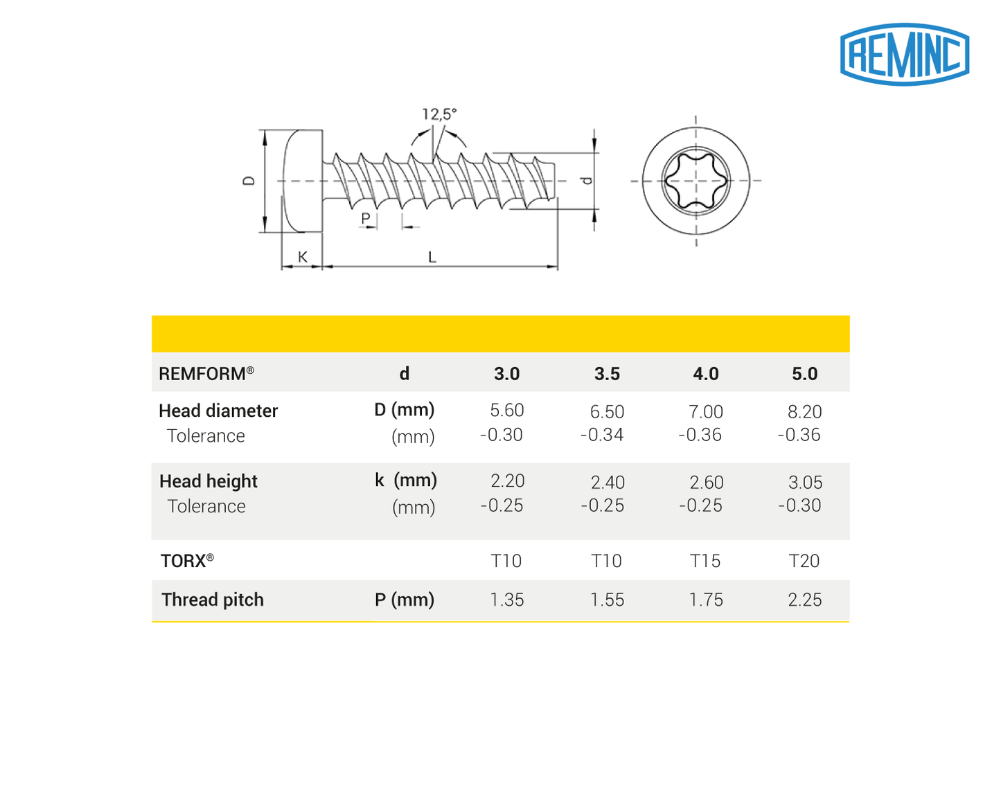 Tornillo REMFORM®, Cabeza alomada, TORX® INOX A2