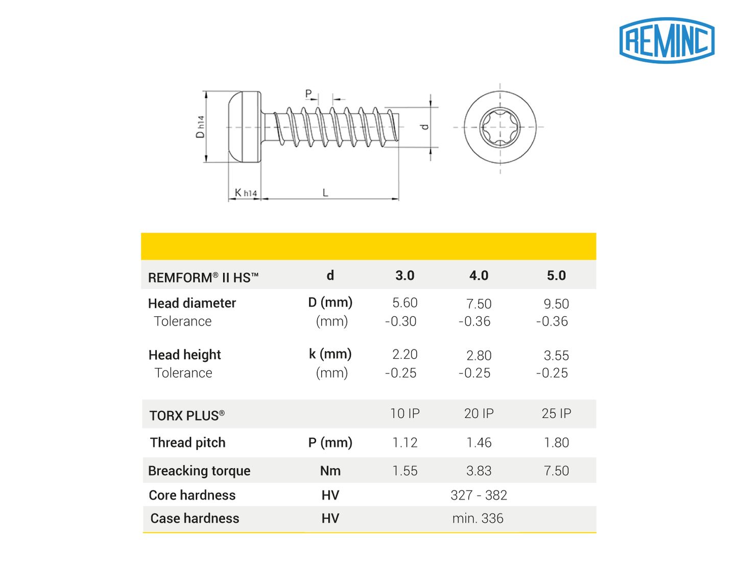 Vis REMFORM® II HS™, Tête cylindrique bombée, TORX PLUS®