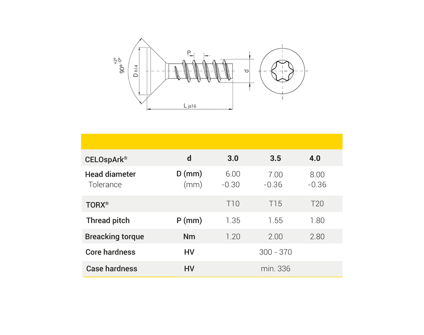 CELOspArk® screw, Countersunk head TORX®