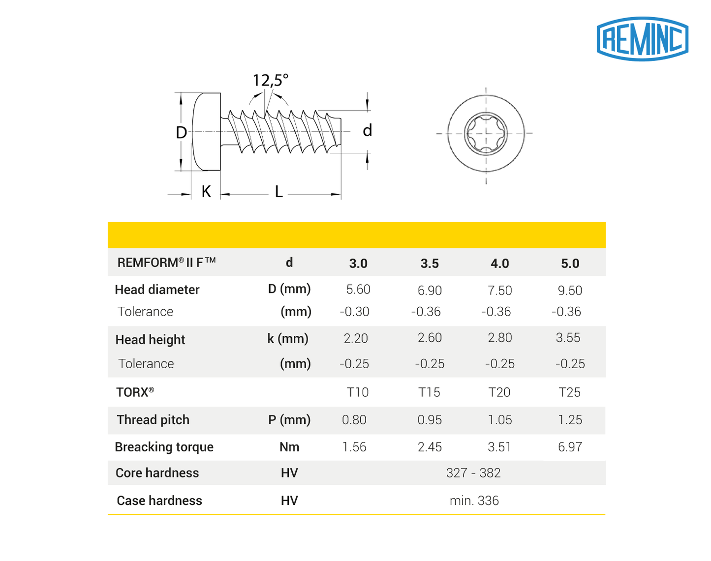 Vis REMFORM® II F™, Tête cylindrique bombée, TORX®
