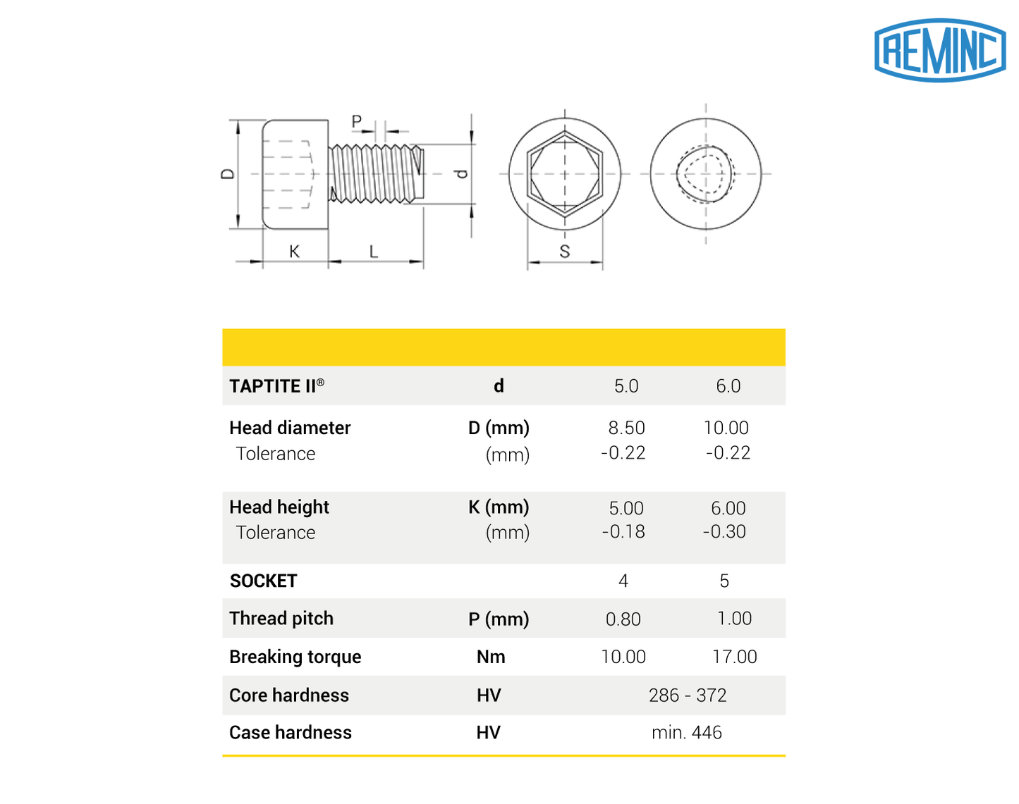 Tornillo TAPTITE II®, Cabeza cilíndrica, Allen