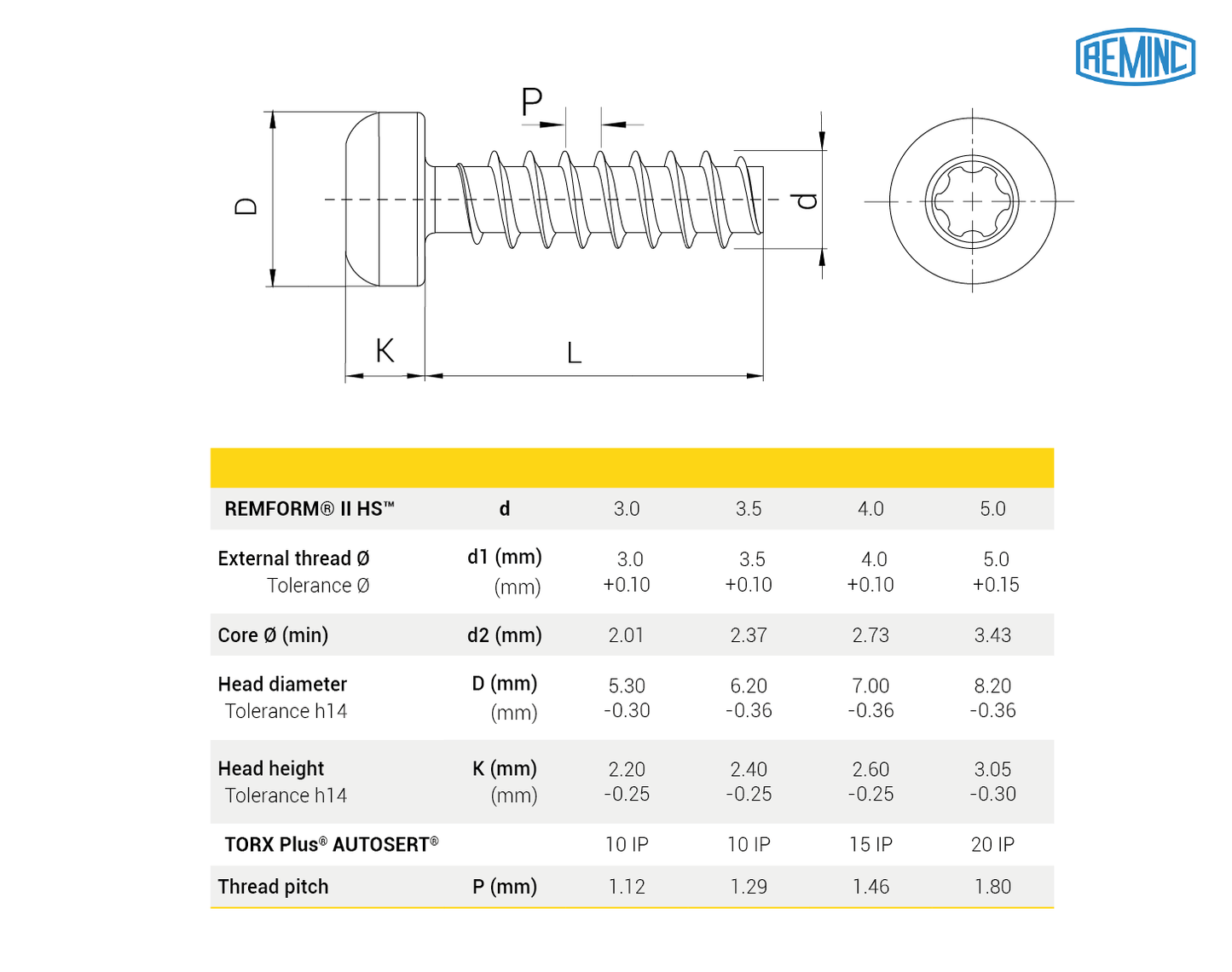 Vis REMFORM® II HS™ , Tête cylindrique bombée, TORX PLUS® AUTOSERT®, Inox A2