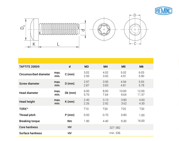 TAPTITE 2000® Licensed screw, Pan head TORX® recess, CORFLEX® N ...