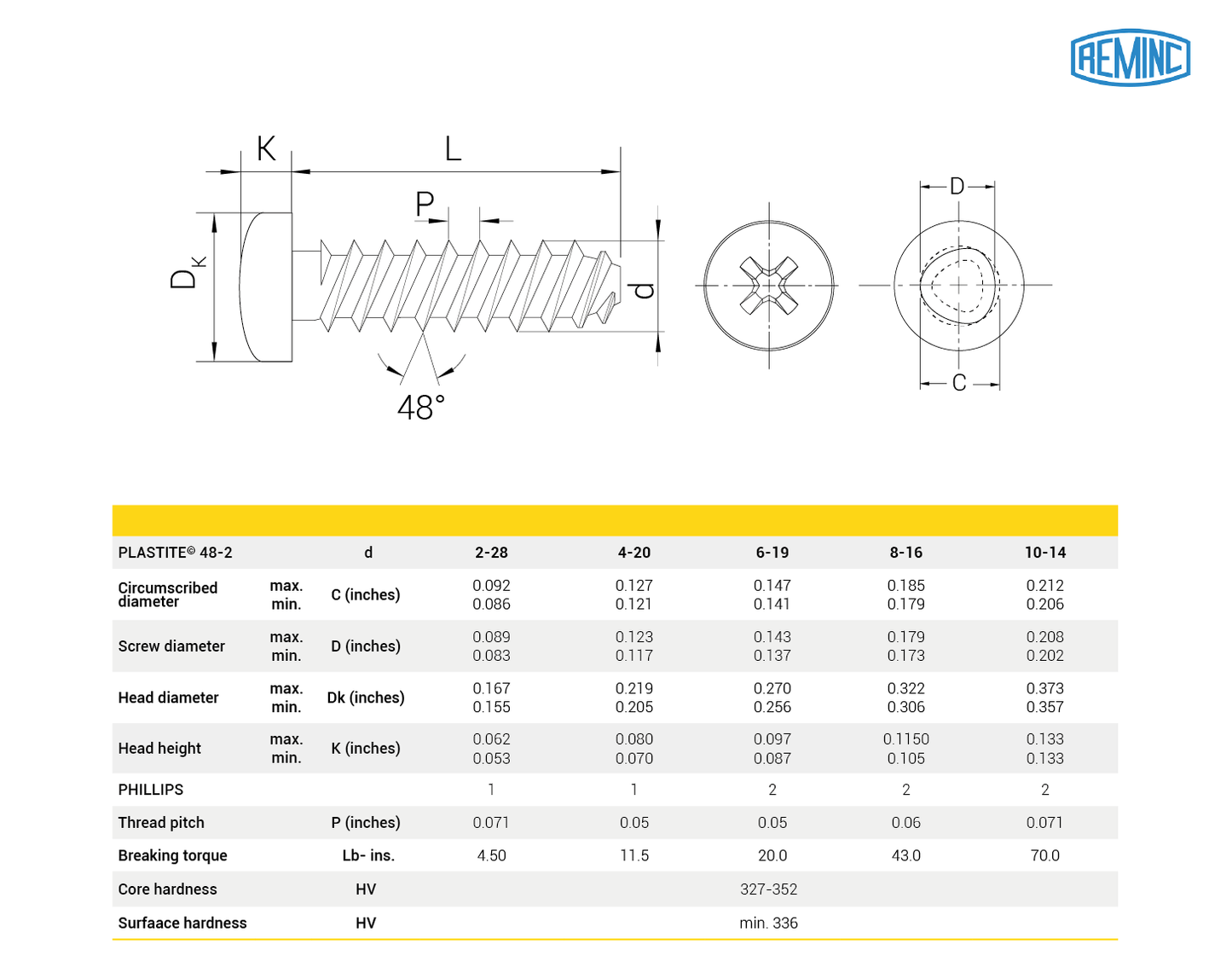 Vis PLASTITE® 48-2, Tête cylindrique bombée PHILLIPS
